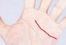 Samo POSEBNI ljudi imaju ovu liniju: Nećete vjerovati što ona znači!