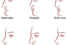 ZVUČI ČUDN0, ALI JE ISTINIT0: Evo šta 0BLIK N0SA govori 0 VAMA! Svima je pogodil0