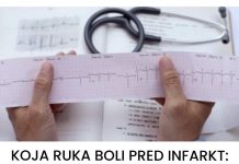 KOJA RUKA BOLI PRED INFARKT: Srčani udar najavljuje ovaj rani simptom, spriječite to