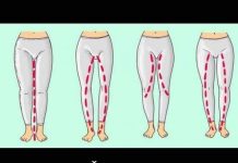 OBLIK VAŠIH NOGU OTKRIVA KAKVA STE ŽENA: Žene koje imaju ovakav oblik nogu su obično vrlo osjećajne i PRIVLAČNE SVIM MUŠKARCIMA! (FOTO)