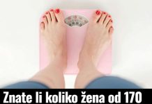 Znate li koliko žena od 170 cm treba da ima kilograma: Ovo je tačna tabela za svaku visinu
